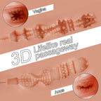 XISE - TRACY VIBRIERENDER REALISTISCHER MULTIPOSITIONS-MASTURBATOR FÜR VAGINA UND ANUS