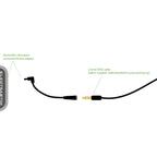 ELECTRASTIM - STANDARDADAPTER AUF BUCHSE 3,5 MM