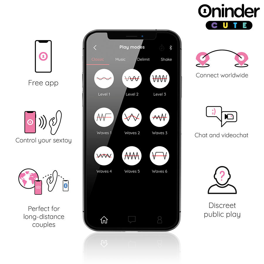 ONINDER CUTE - LOVE BUNNY VIBRATOR G-SPOT CLITORIS - KOSTENLOSE WELTWEITE APP