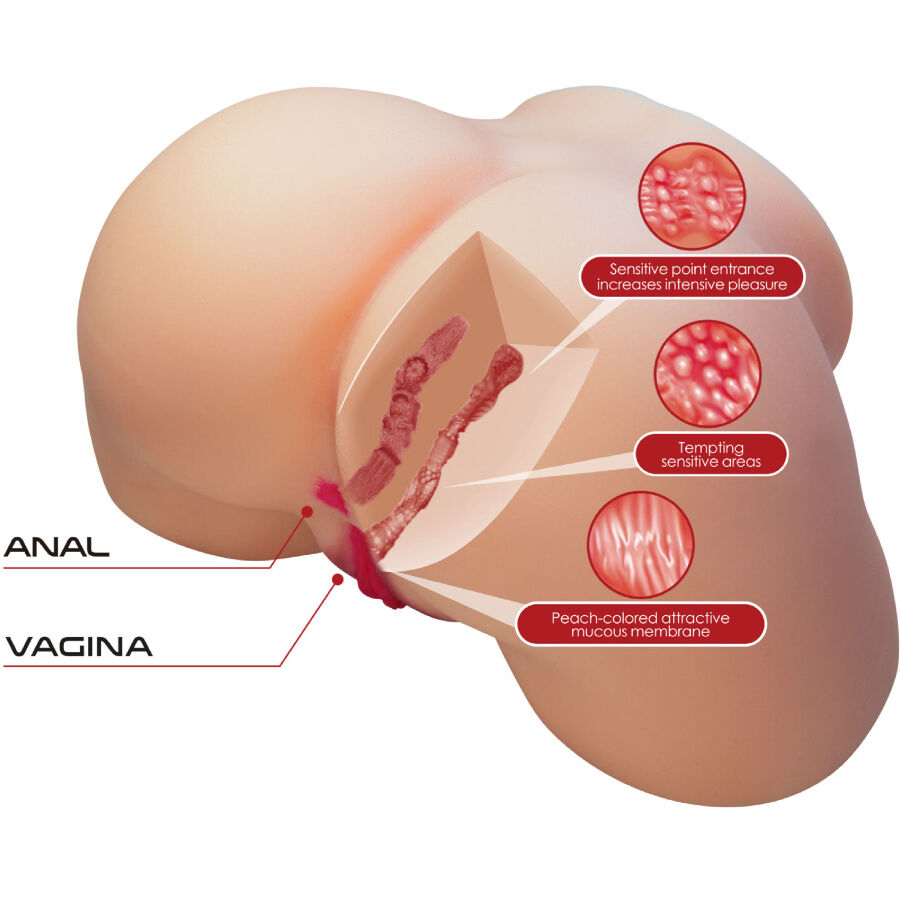 CRAZY BULL - OLIVIA REALISTISCHER WEIBLICHER PO, VAGINA UND ANAL, 5,5 KG